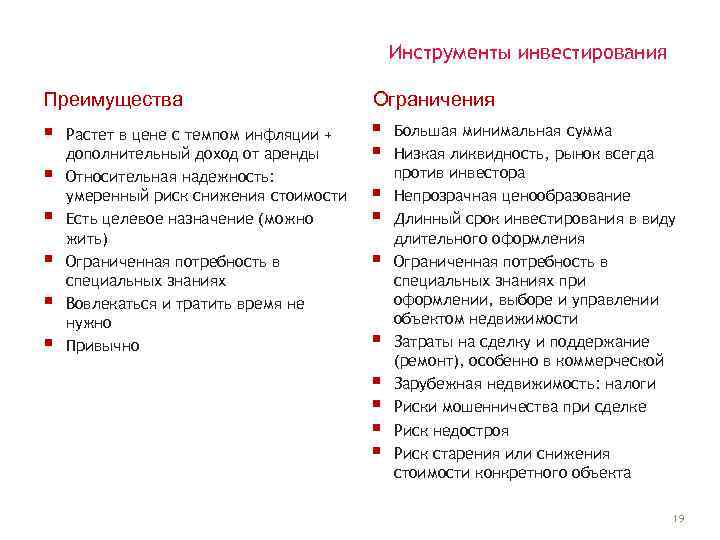 Инструменты инвестирования Преимущества Ограничения § § § § Растет в цене с темпом инфляции