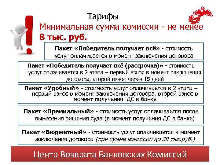 Тарифы Минимальная сумма комиссии - не менее 8 тыс. руб. Пакет «Победитель получает всё»