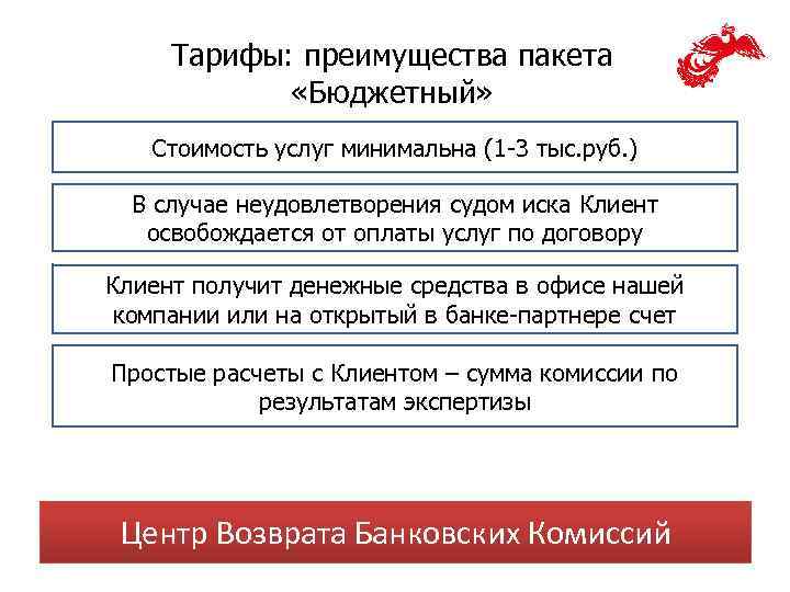 Тарифы: преимущества пакета «Бюджетный» Стоимость услуг минимальна (1 -3 тыс. руб. ) В случае