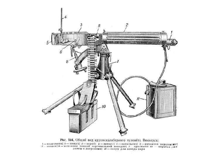 Чертеж пулемета
