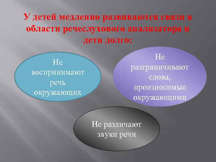 У детей медленно развиваются связи в области речеслухового анализатора и дети долго: Не воспринимают