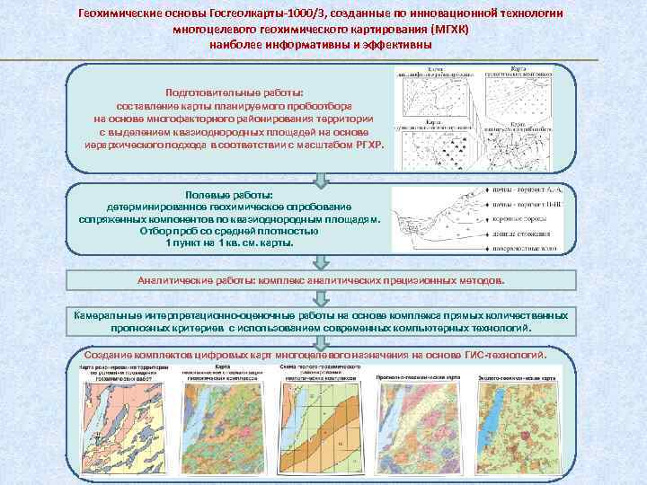 Геохимические основы Госгеолкарты-1000/3, созданные по инновационной технологии многоцелевого геохимического картирования (МГХК) наиболее информативны и