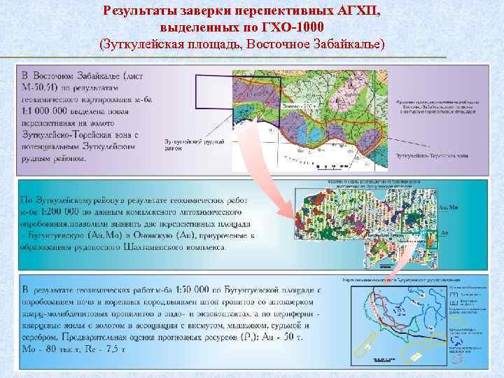 Результаты заверки перспективных АГХП, выделенных по ГХО-1000 (Зуткулейская площадь, Восточное Забайкалье) 