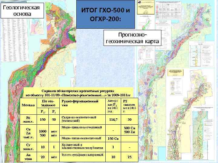 Геологическая основа ИТОГ ГХО-500 и ОГХР-200: Прогнозногеохимическая карта Справка об авторских прогнозных ресурсах по