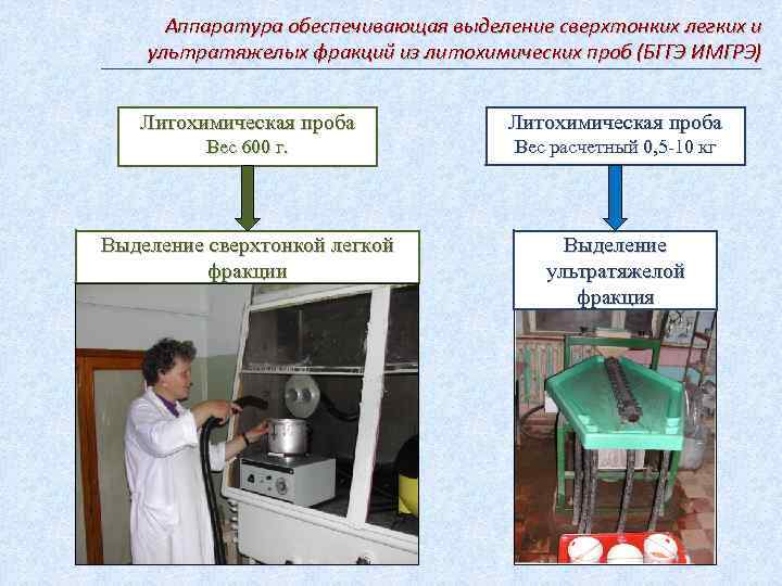 Аппаратура обеспечивающая выделение сверхтонких легких и ультратяжелых фракций из литохимических проб (БГГЭ ИМГРЭ) Литохимическая