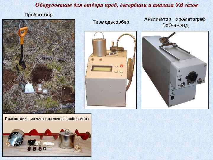 Оборудование для отбора проб, десорбции и анализа УВ газов Пробоотбор Термодесорбер Приспособления для проведения