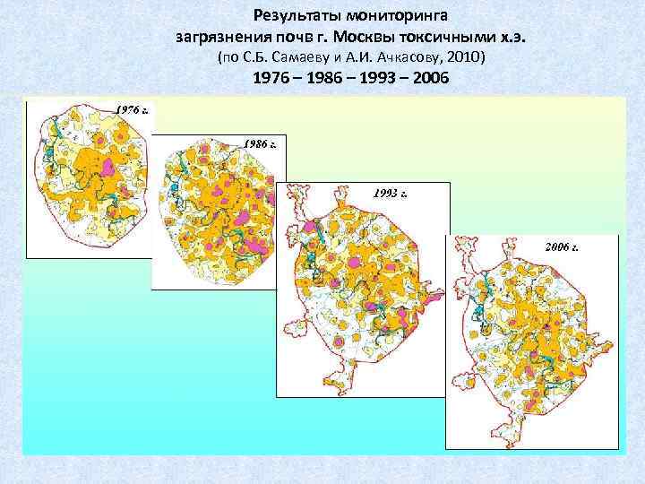 Результаты мониторинга загрязнения почв г. Москвы токсичными х. э. (по С. Б. Самаеву и