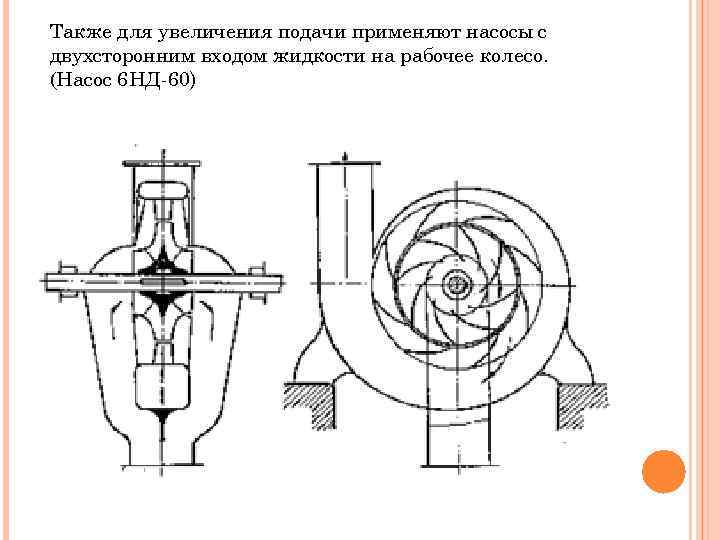 Также для увеличения подачи применяют насосы с двухсторонним входом жидкости на рабочее колесо. (Насос