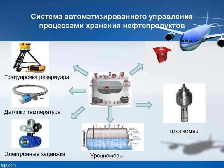 Система автоматизированного управления процессами хранения нефтепродуктов Градуировка резервуара Датчики температуры плотномер Электронные задвижки Уровнемеры