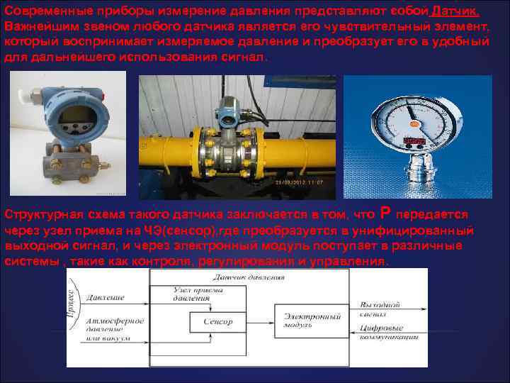 Современные приборы измерение давления представляют собой Датчик. Важнейшим звеном любого датчика является его чувствительный