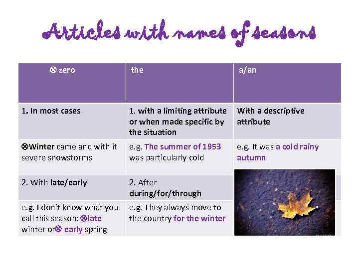 Articles with names of seasons zero the a/an 1. In most cases 1. with