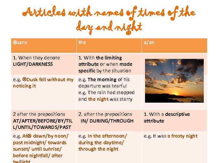 Articles with names of times of the day and night zero the 1. When