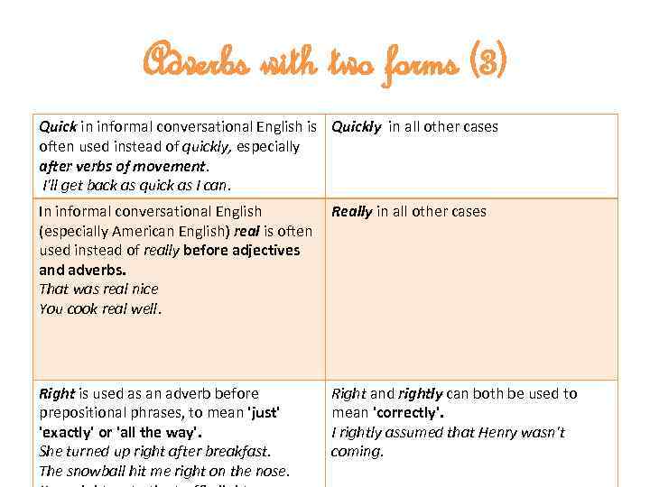 Adverbs with two forms (3) Quick in informal conversational English is Quickly in all