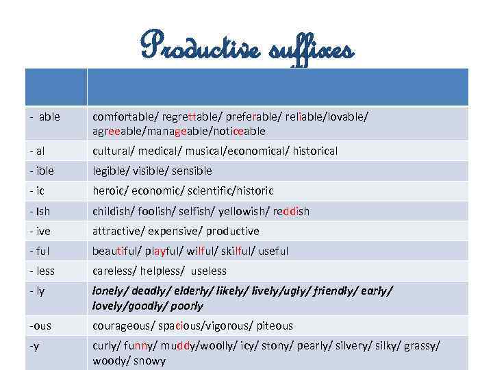 Productive suffixes - able comfortable/ regrettable/ preferable/ reliable/lovable/ agreeable/manageable/noticeable - al cultural/ medical/ musical/economical/