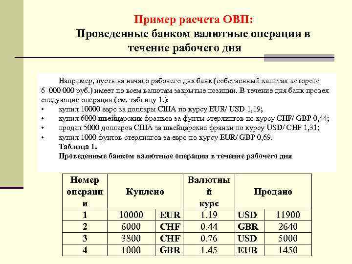 Порядок расчета валютной позиции. Расчет открытой валютной позиции. Порядок расчета размеров открытых валютных позиций. Рассчитайте размер открытой валютной позиции пример. Расчет размеров открытых валютных позиций.