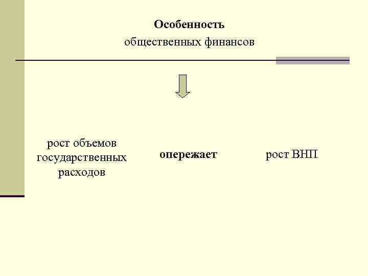 Особенность общественных финансов рост объемов государственных расходов опережает рост ВНП 