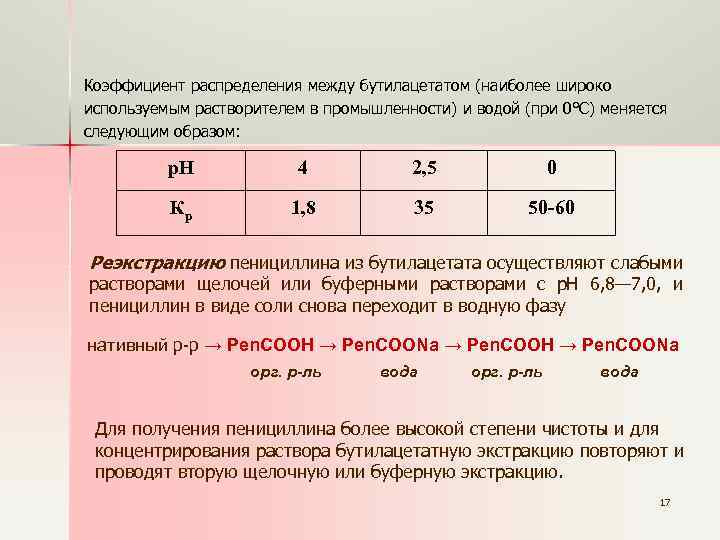 Показатели распределения