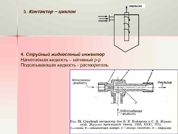 3. Контактор – циклон 4. Струйный жидкостный инжектор Нагнетаемая жидкость – нативный р-р Подсасывающая
