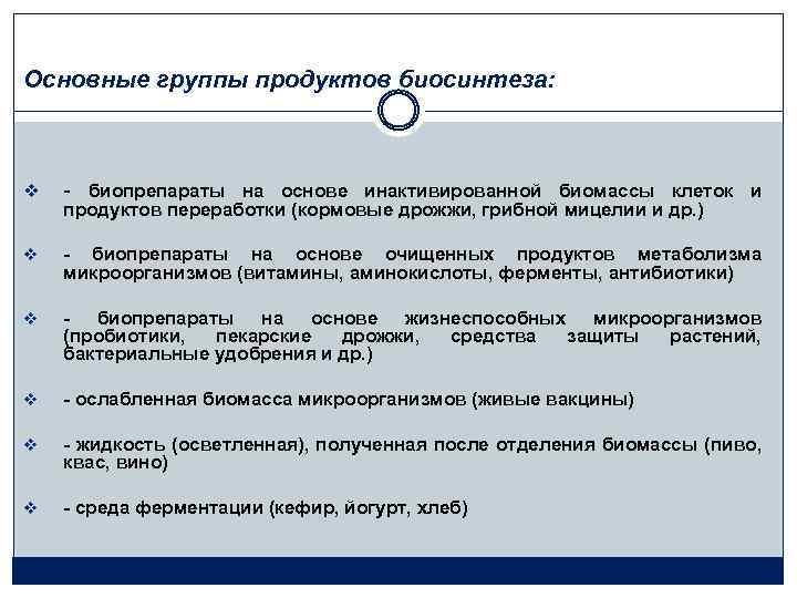 Основные группы продуктов биосинтеза: v - биопрепараты на основе инактивированной биомассы клеток и v