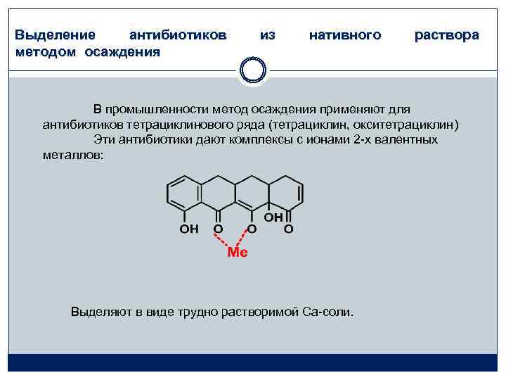 Выделение антибиотиков методом осаждения из нативного раствора В промышленности метод осаждения применяют для антибиотиков