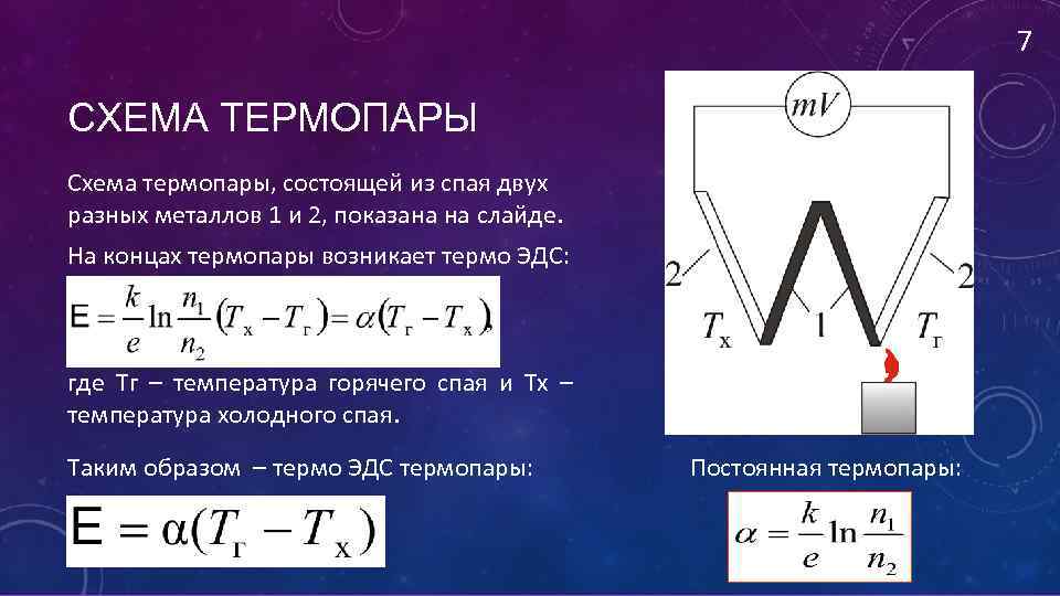 7 СХЕМА ТЕРМОПАРЫ Схема термопары, состоящей из спая двух разных металлов 1 и 2,