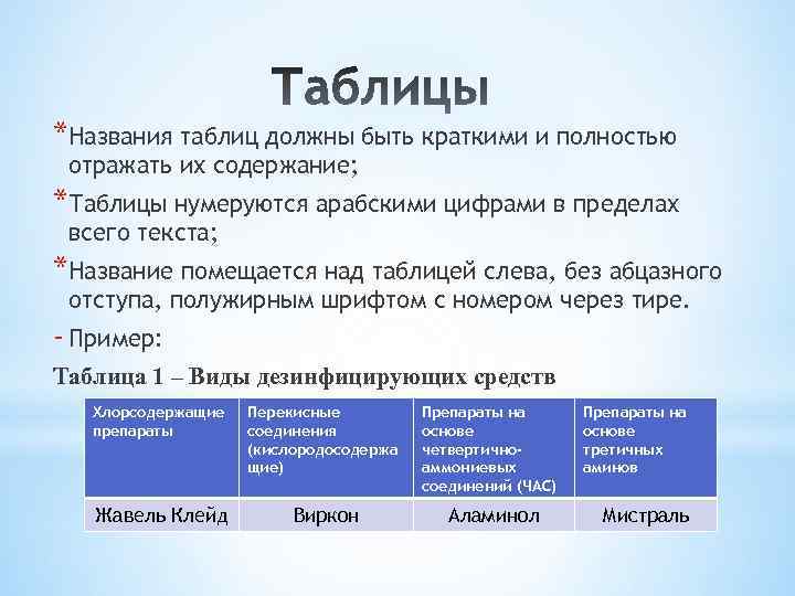 *Названия таблиц должны быть краткими и полностью отражать их содержание; *Таблицы нумеруются арабскими цифрами