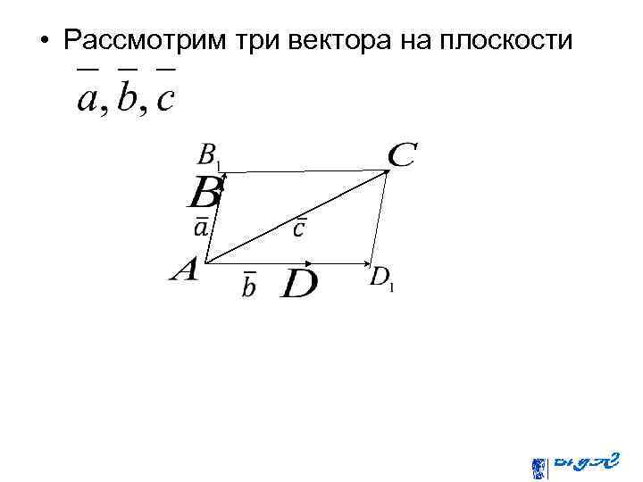  • Рассмотрим три вектора на плоскости 