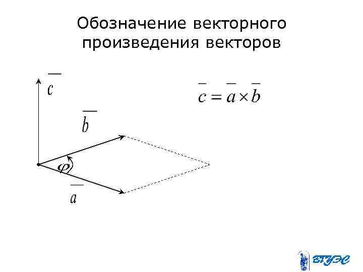 Обозначение векторного произведения векторов 