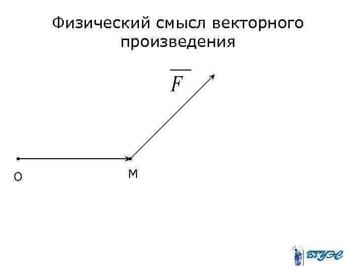 Физический смысл векторного произведения O M 