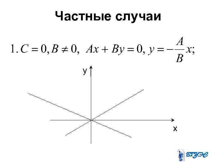 Частные случаи y x 