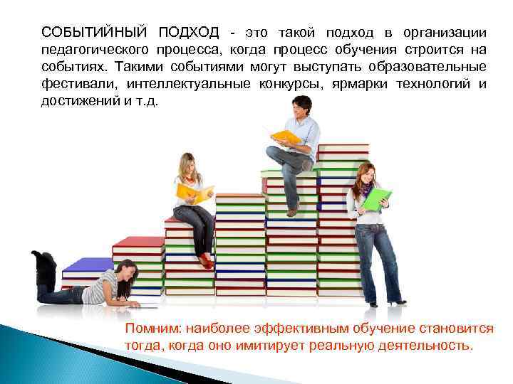 СОБЫТИЙНЫЙ ПОДХОД - это такой подход в организации педагогического процесса, когда процесс обучения строится