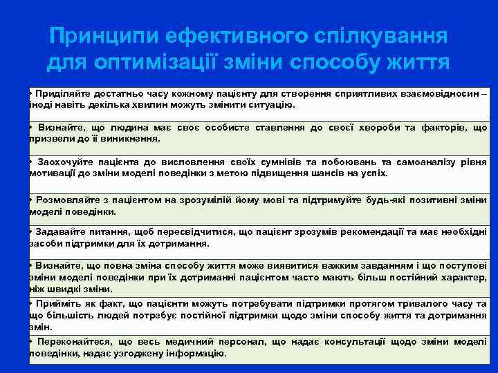 Принципи ефективного спілкування для оптимізації зміни способу життя • Приділяйте достатньо часу кожному пацієнту