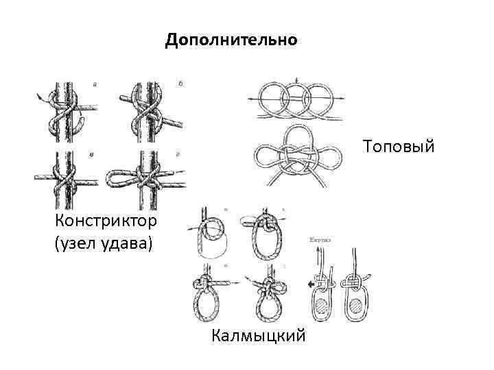 Дополнительно Топовый Констриктор (узел удава) Калмыцкий 