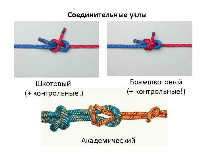 Соединительные узлы Шкотовый (+ контрольные!) Брамшкотовый (+ контрольные!) Академический 