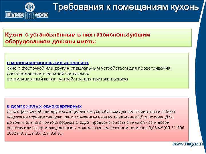 Требования к помещениям кухонь Кухни с установленным в них газоиспользующим оборудованием должны иметь: в