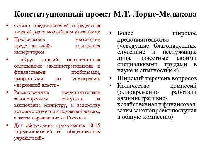 Конституционный проект М. Т. Лорис-Меликова • • • Состав представителей определялся каждый раз «высочайшим