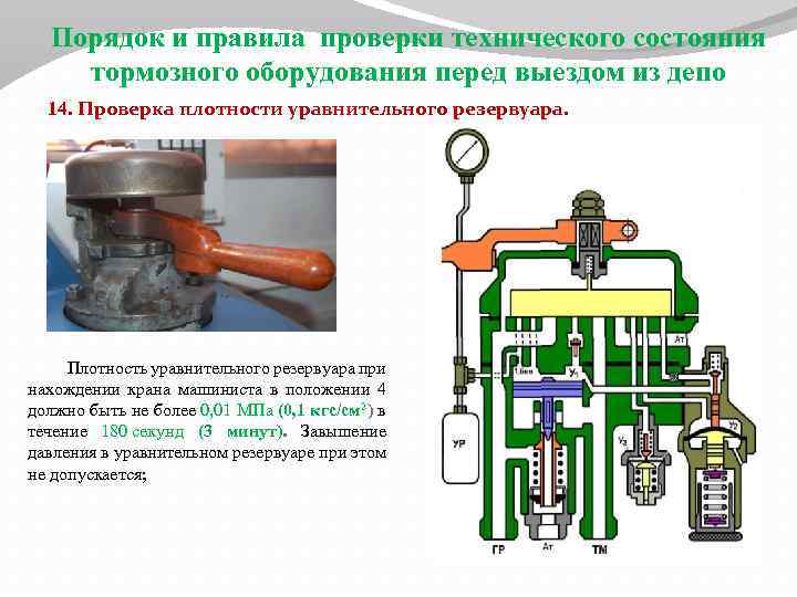 Порядок и правила проверки технического состояния тормозного оборудования перед выездом из депо 14. Проверка