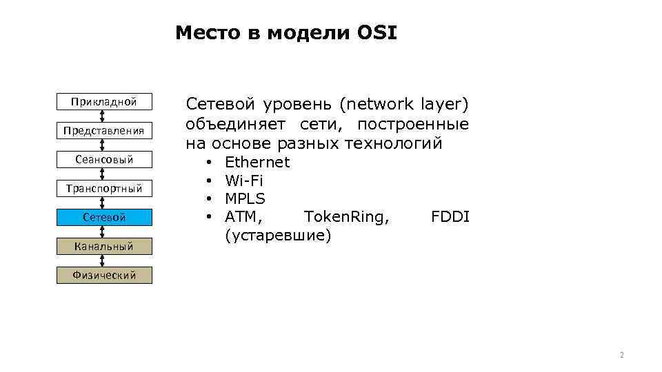 Какой уровень модели osi. Ethernet уровень osi. Уровни osi сетевой уровень. Сетевые уровни Ethernet. Место в модели osi.