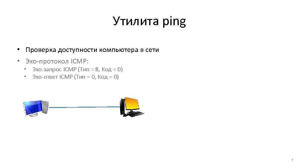 Проверить ping сети. Сетевой протокол ICMP. ICMP протокол таблица. Утилита Ping. Диагностика сетевых ресурсов. Протокол ICMP..