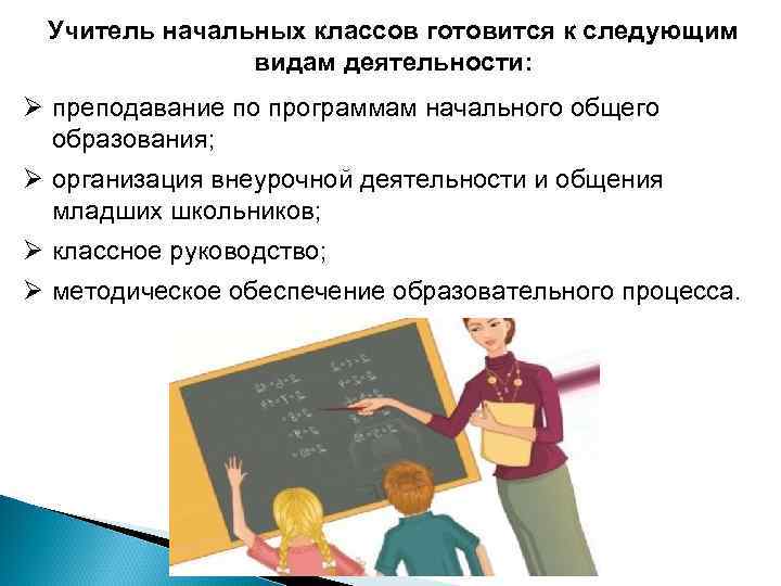 Учитель начальных классов готовится к следующим видам деятельности: Ø преподавание по программам начального общего