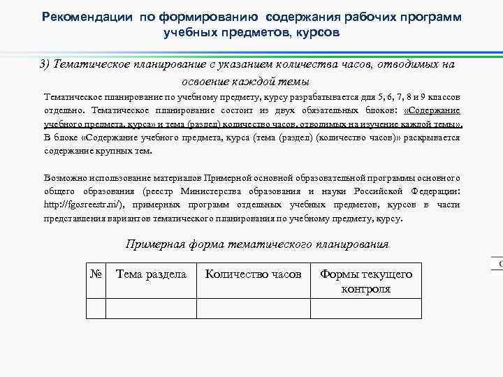 Рекомендации по формированию содержания рабочих программ учебных предметов, курсов 3) Тематическое планирование с указанием