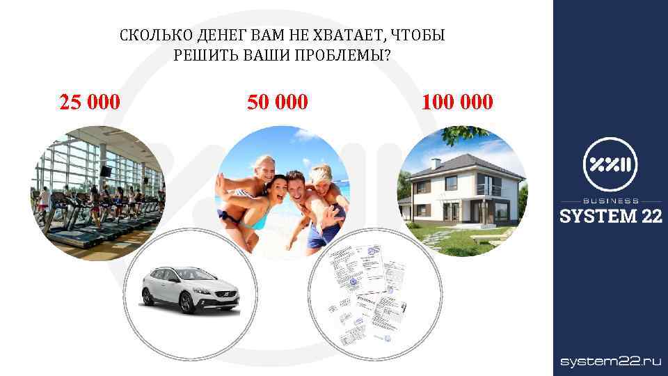 СКОЛЬКО ДЕНЕГ ВАМ НЕ ХВАТАЕТ, ЧТОБЫ РЕШИТЬ ВАШИ ПРОБЛЕМЫ? 25 000 50 000 100