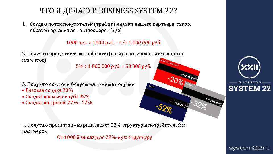 ЧТО Я ДЕЛАЮ В BUSINESS SYSTEM 22? 1. Создаю поток покупателей (трафик) на сайт