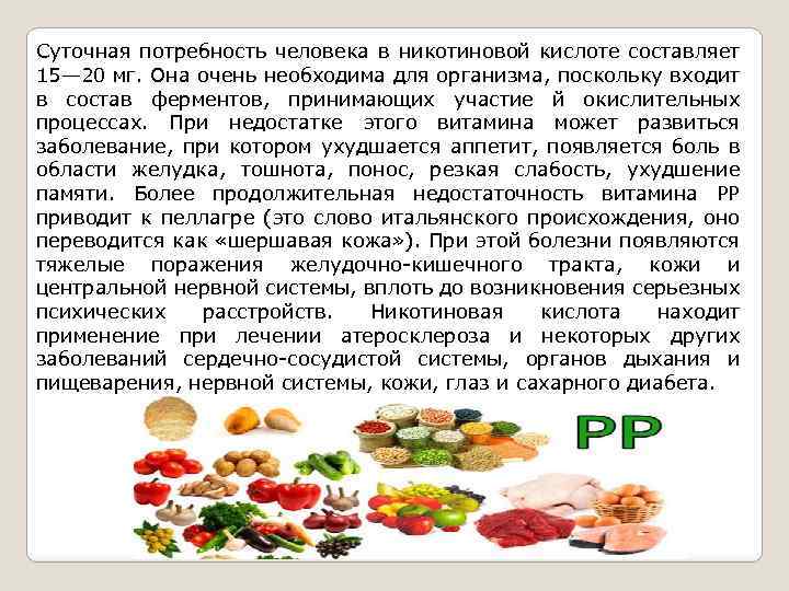 Суточная потребность человека в никотиновой кислоте составляет 15— 20 мг. Она очень необходима для