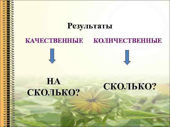 Результаты КАЧЕСТВЕННЫЕ НА СКОЛЬКО? КОЛИЧЕСТВЕННЫЕ СКОЛЬКО? 