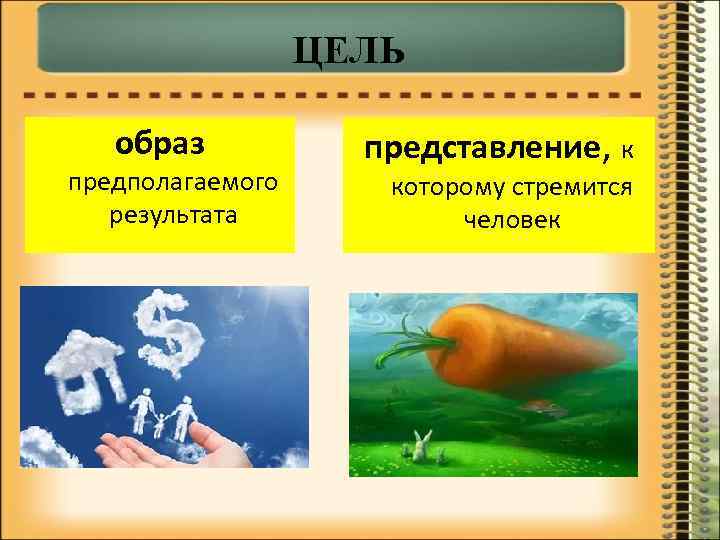 ЦЕЛЬ образ предполагаемого результата представление, к которому стремится человек 