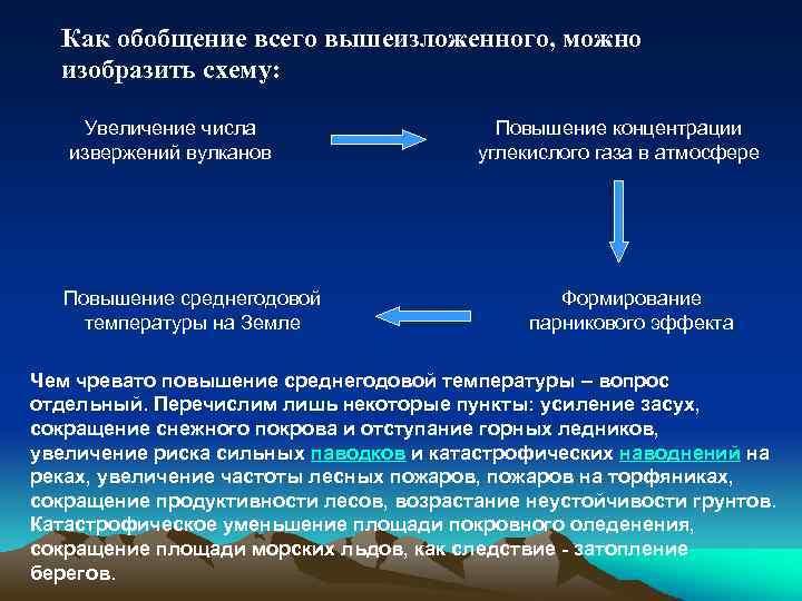 Как обобщение всего вышеизложенного, можно изобразить схему: Увеличение числа извержений вулканов Повышение среднегодовой температуры