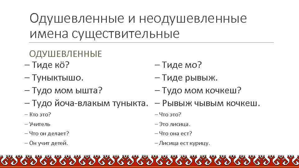 Одушевленные и неодушевленные имена существительные ОДУШЕВЛЕННЫЕ – Тиде кӧ? – Туныктышо. – Тудо мом