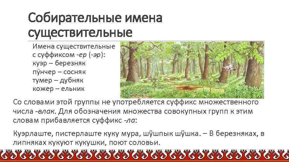 Собирательные имена существительные Имена существительные с суффиксом -ер (-эр): куэр – березняк пӱнчер –