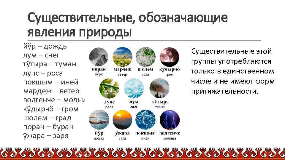 Существительные, обозначающие явления природы йӱр – дождь лум – снег тӱтыра – туман лупс